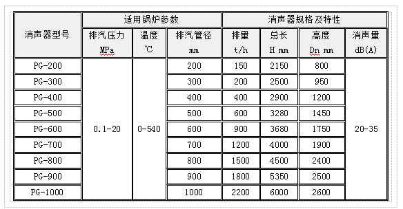 1621997857834686.png image.png