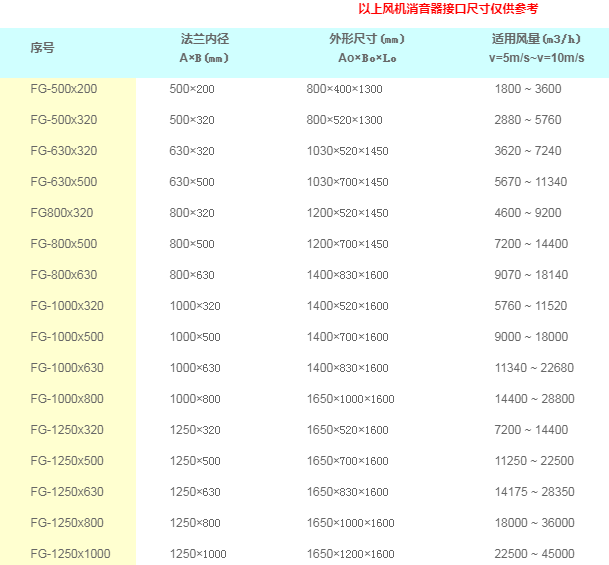 1639101274201600.png image.png